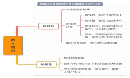 微信充值数字钱包的详细指南