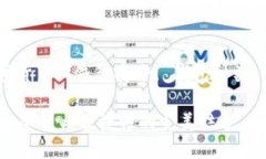 比较好用的加密钱包关键词：加密钱包