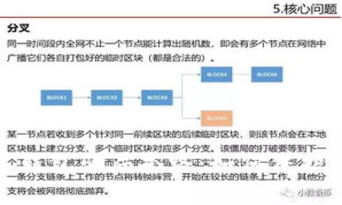 揭露钓鱼数字钱包骗局套路:如何保护你的资产安全
