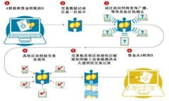 如何挂区块链钱包：详细指南及常见问
