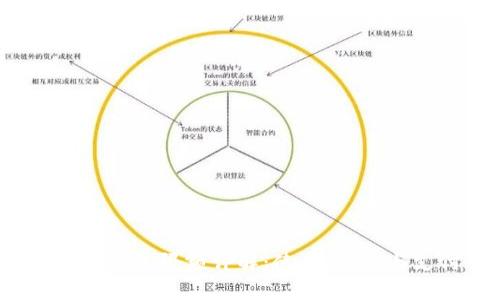 数字人民币钱包限额详解:使用、充值与支付全攻略
