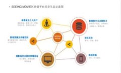 buttontitle/buttontitle IM官方网站下载最新
