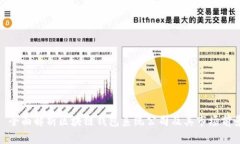 : 全面解析区块链钱包系统公司及其市