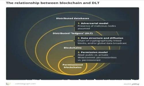 imToken冷钱包app下载:安全存储您的数字资产
