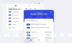 IM软件架构：构建高效通信系统的全面
