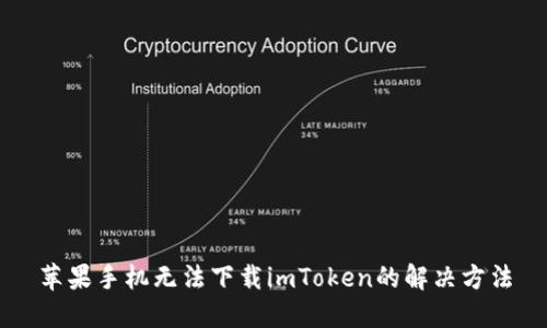苹果手机无法下载imToken的解决方法
