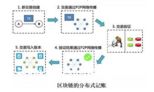 如何解决Im钱包TRX无法转出的困扰?