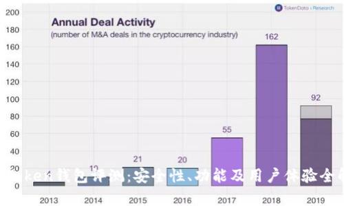 IM Token钱包评测:安全性、功能及用户体验全解析