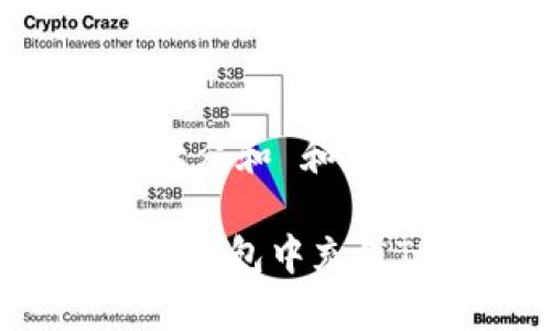 思考一个符合大众和 和5个相关的关键词
如何在imToken钱包中充值TRX:详细指南