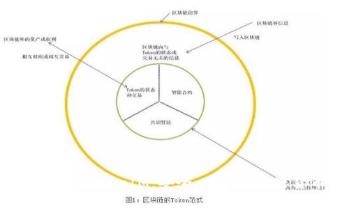 IM钱包官网 - TokenIM:安全、便捷的加密货币管理平台