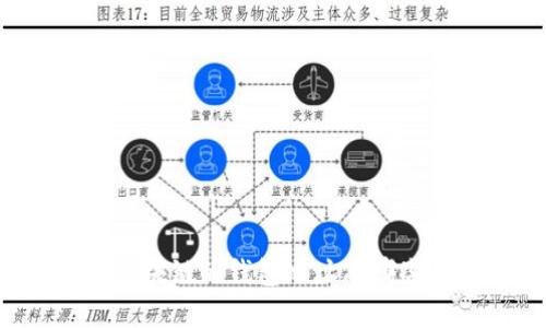 不同区块链的钱包地址有哪些差异？