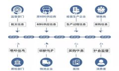 思考一个符合大众和，以关键词为基础，设计引