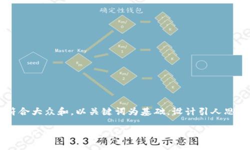 思考一个符合大众和,以关键词为基础,设计引人思考的疑问句
为什么选择MTC区块链钱包APP?你知道它的优势在哪里吗?