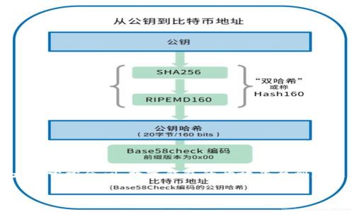 数字钱包开放平台官网是越来越多用户关注的一个话题,尤其是在数字支付和加密货币日益普及的背景下。大家常常会问,数字钱包的开放平台到底是怎样的?有哪些功能和优势?本篇文章将详细探讨数字钱包开放平台官网,帮助你更好地理解这个新兴领域。
数字钱包开放平台官网有什么特别之处?