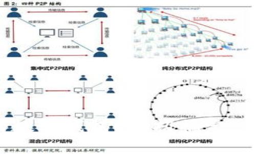 如何关闭你的数字钱包?一招搞定,你真的知道吗?
