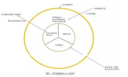 央行数字钱包界面,当下这个话题越来越受到关注。随着数字货币的发展与普及,许多人开始对这种新兴的金融工具充满好奇。今天我们就来深入探讨一下央行数字钱包界面,它究竟长什么样,有哪些功能,使用起来又是否便捷。接下来,我们将通过一些关键问题来展开这个话题。
央行数字钱包界面究竟是什么样的?