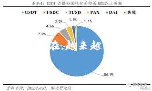 过年数字钱包图片 是一个有趣而富有意义的话题。过年期间,人们总是渴望能够用到最新的科技产品来提升节日的氛围。在过去,发红包和送钱普遍采用现金,而现在,越来越多的人选择使用数字钱包,这不仅方便快捷,还能营造出一种新的过年气氛。那么,在这个特殊的时刻,数字钱包如何成为我们过年的“新宠”呢?你不妨一起思考一下。
过年为什么要用数字钱包?它能改变传统过年方式吗?