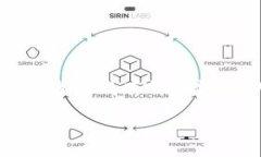 云闪付与数字钱包是当今金融科技中备