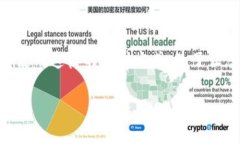 数字钱包代付 这一概念近年来在支付