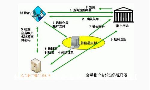 如何选择最适合您的Eco加密币钱包?
